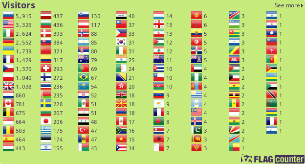 Flag Counter