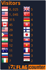 Flag Counter