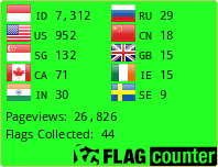 Free counters!