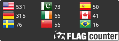 Flag Counter