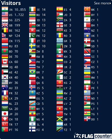 Flag Counter