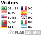 Free counters!