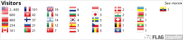 Flag Counter