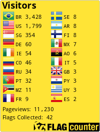 Free counters!