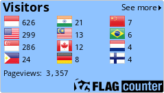 Flag Counter