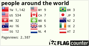 Flag Counter