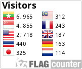 Free counters!