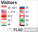 Free counters!