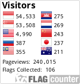 Free counters!