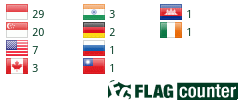 Flag Counter
