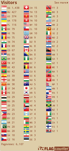 Flag Counter