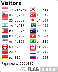 Free counters!
