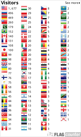 Flag Counter