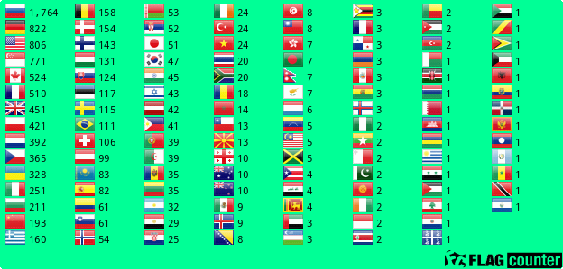 Flag Counter