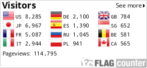 Flag Counter