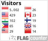 Free counters!