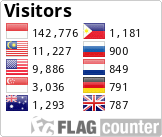 Free counters!
