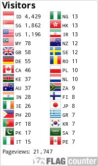 Flag Counter