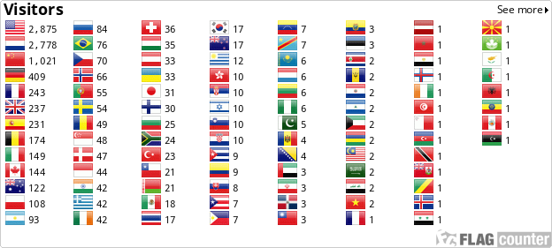 Flag Counter