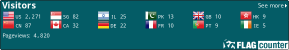 Flag Counter