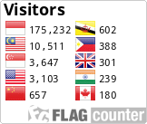 Free counters!