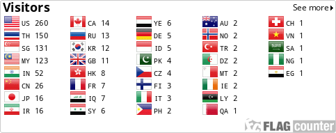 Flag Counter