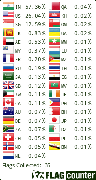 Flag Counter