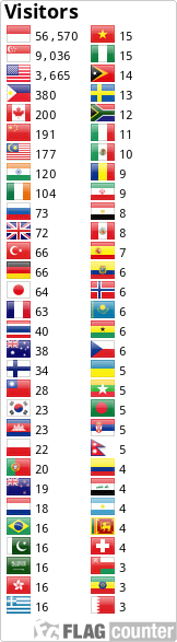 Flag Counter