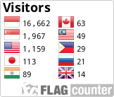 Free counters!