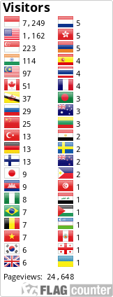 Flag Counter