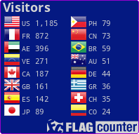 https://s01.flagcounter.com/count2/qpfQ/bg_041982/txt_D4D4D4/border_9600CC/columns_2/maxflags_16/viewers_0/labels_1/pageviews_0/flags_0/percent_0/