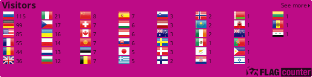 Flag Counter