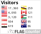 Free counters!