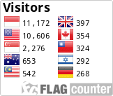Free counters!