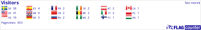 Flag Counter