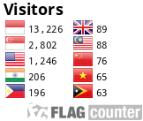 Flag Counter
