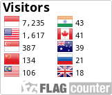 Free counters!