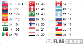 Flag Counter