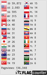 Flag Counter