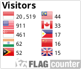 Free counters!