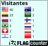 Contador de visitas con banderas