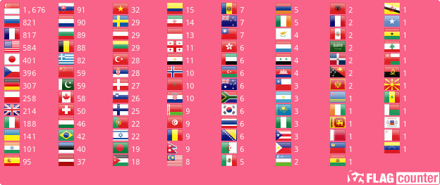 Flag Counter