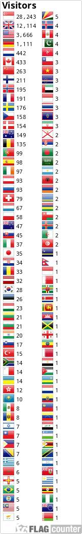 Flag Counter