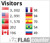 Free counters!