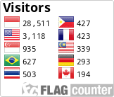 Free counters!