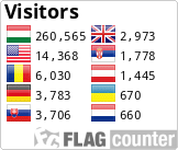 Free counters!