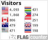 Free counters!
