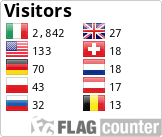 Free counters!