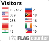 Free counters!