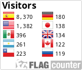 Free counters!